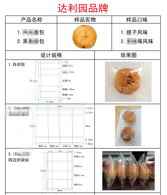 點品牌設計