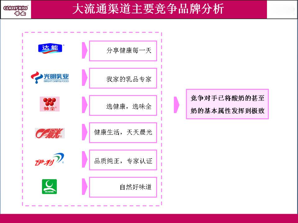 1520494247493305.jpg 點(diǎn)品牌設(shè)計(jì)