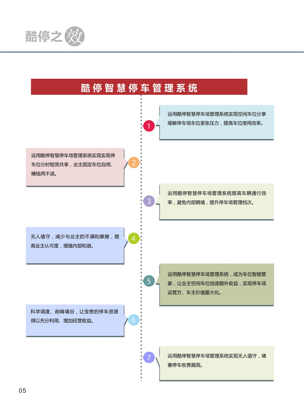 點(diǎn)品牌設(shè)計(jì)