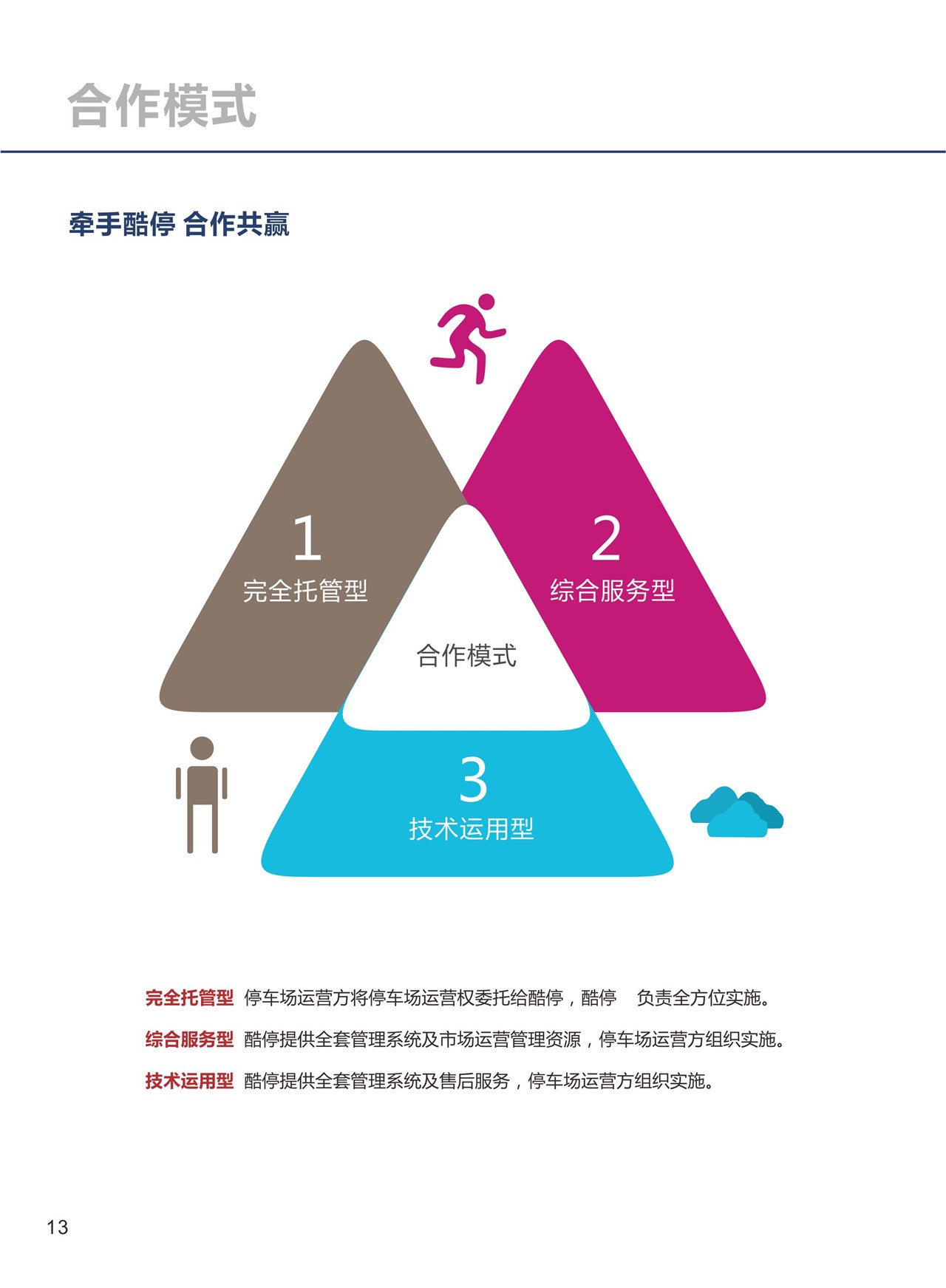 點(diǎn)品牌設(shè)計(jì)