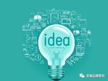 點品牌設(shè)計