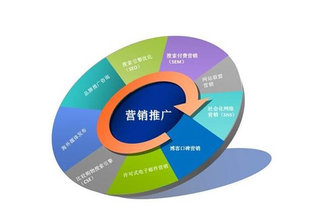 點品牌設計