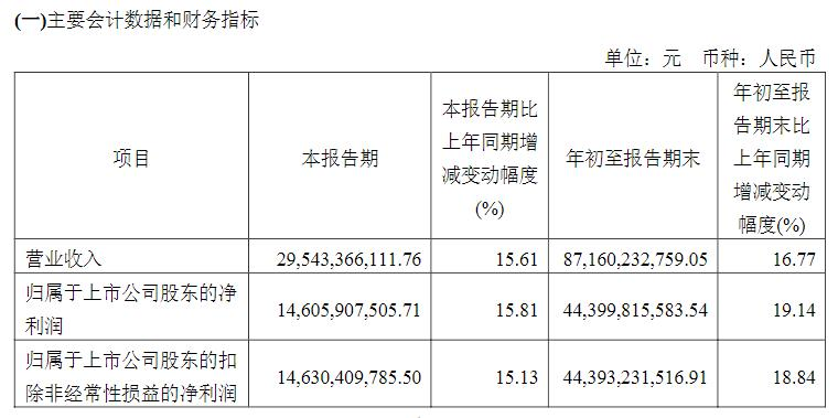 點(diǎn)品牌設(shè)計(jì)