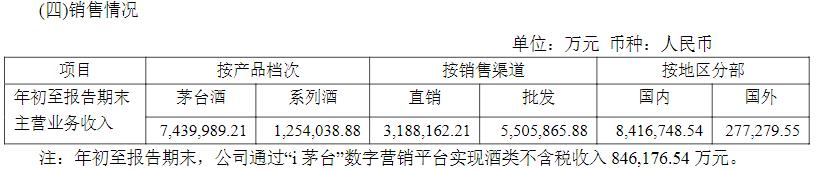 點(diǎn)品牌設(shè)計(jì)
