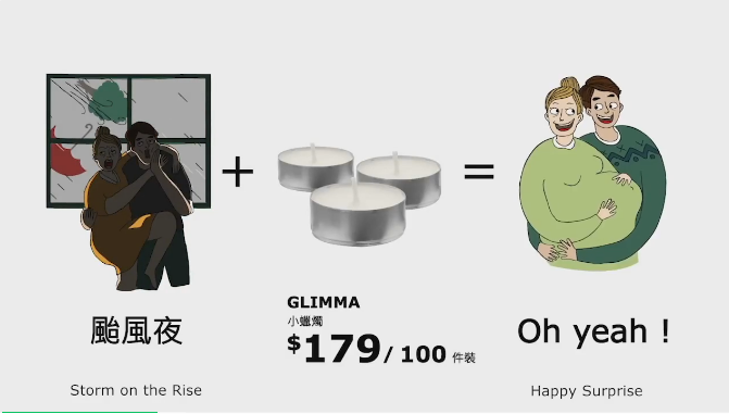 點(diǎn)品牌設(shè)計(jì)