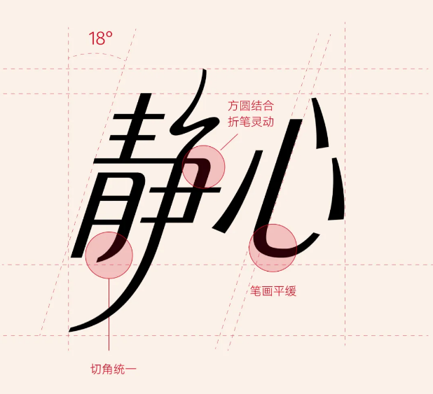 點(diǎn)品牌設(shè)計(jì)