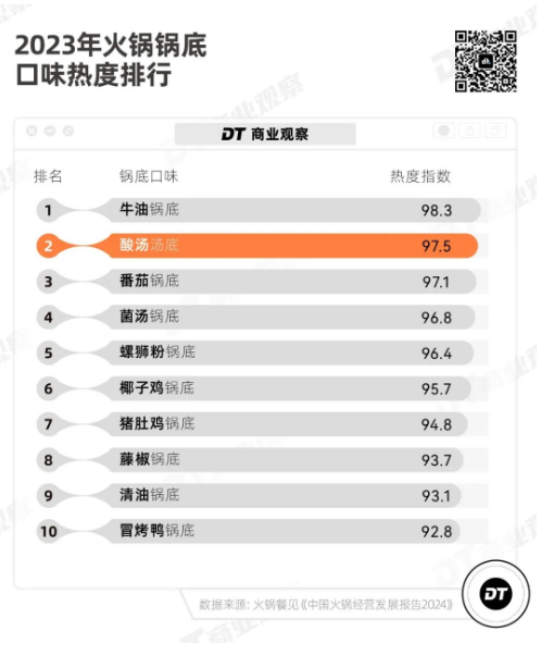 點品牌設計