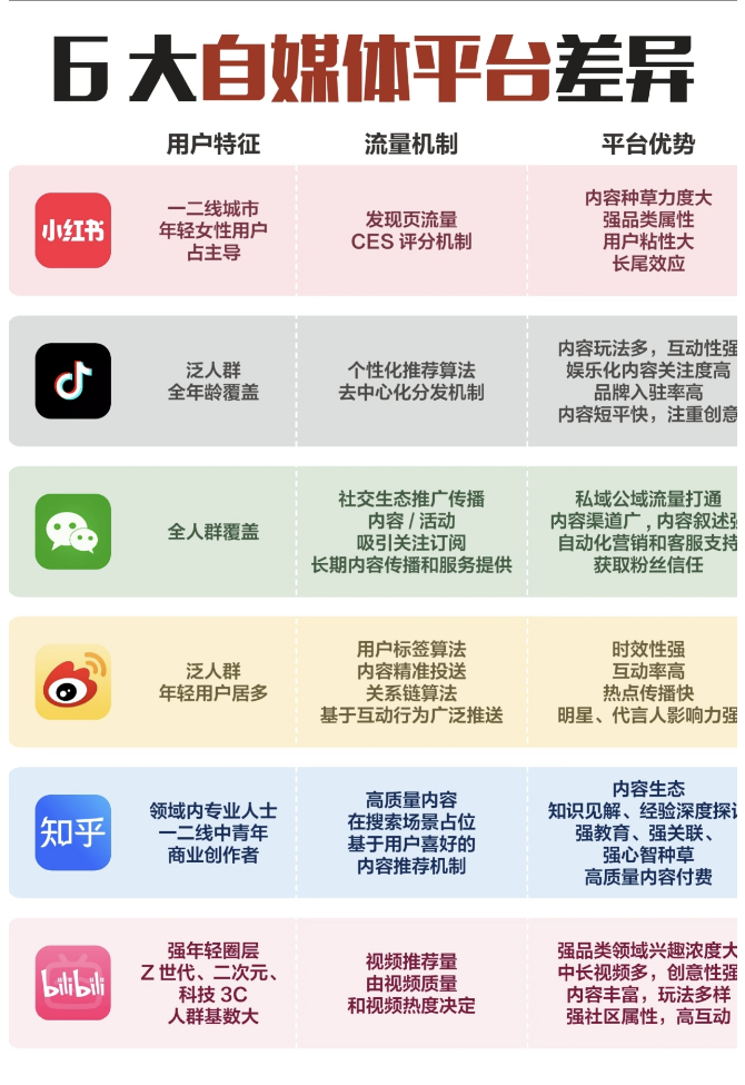 點(diǎn)品牌設(shè)計(jì)