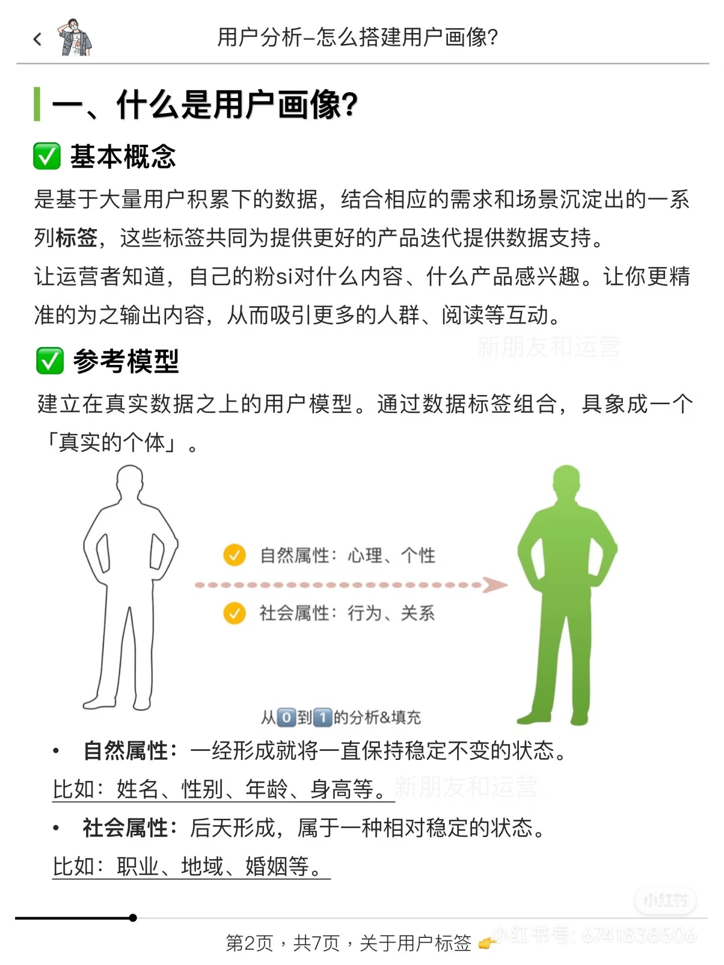 點(diǎn)品牌設(shè)計(jì)