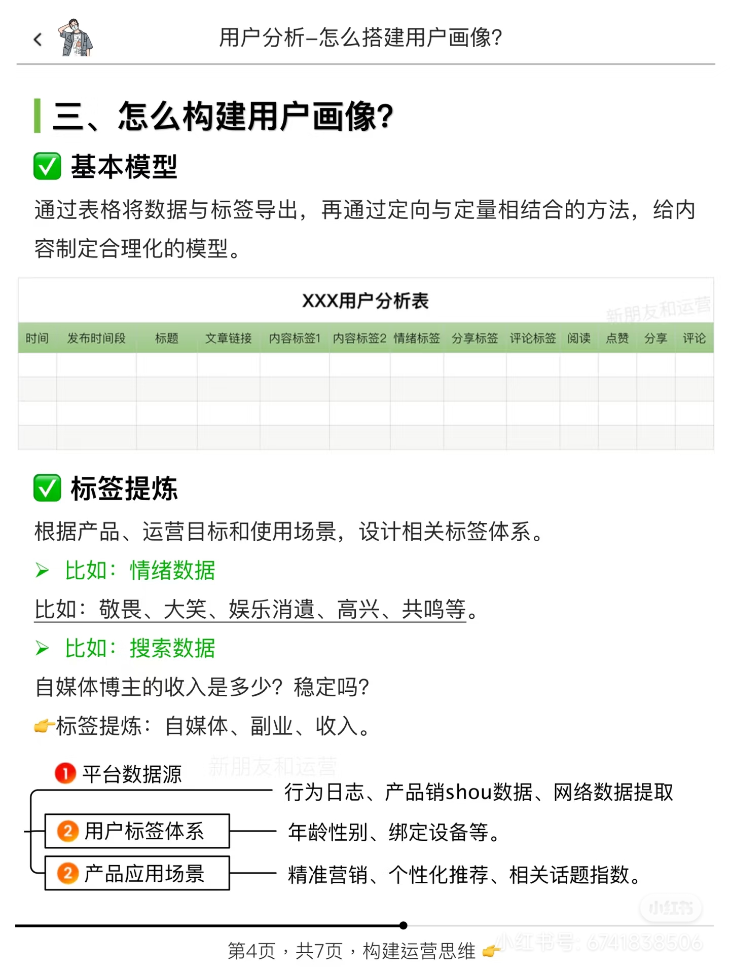 點(diǎn)品牌設(shè)計(jì)