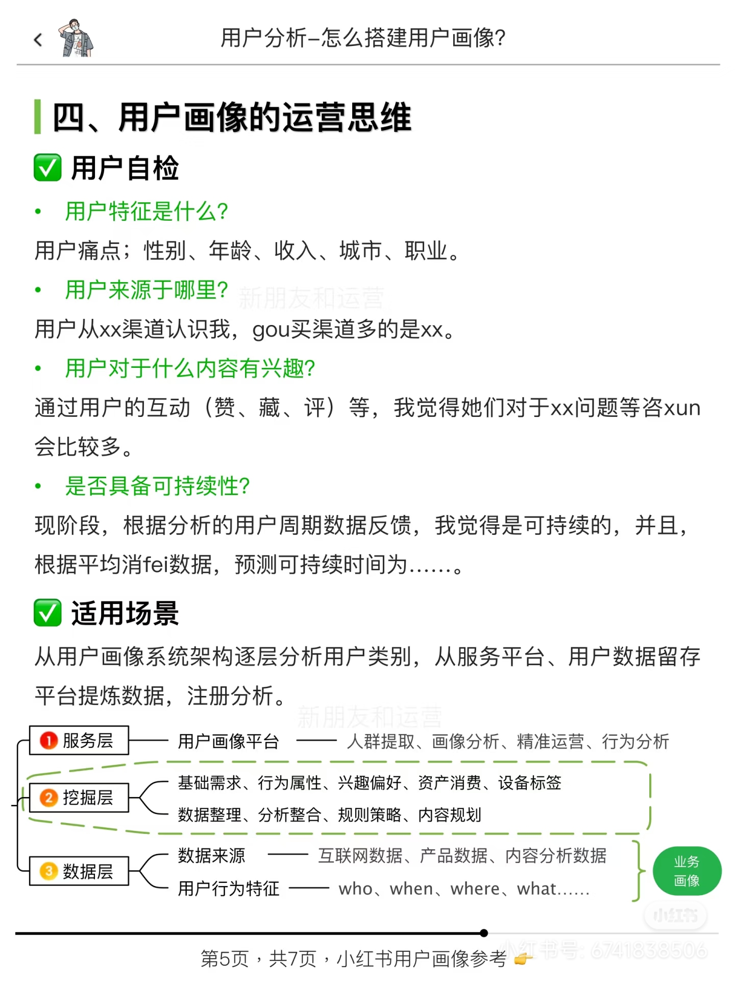 點(diǎn)品牌設(shè)計(jì)