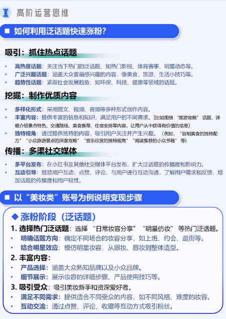 點(diǎn)品牌設(shè)計(jì)