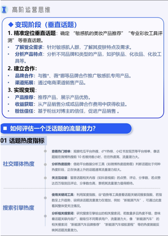 點(diǎn)品牌設(shè)計(jì)