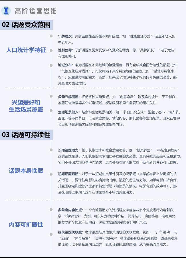 點(diǎn)品牌設(shè)計(jì)