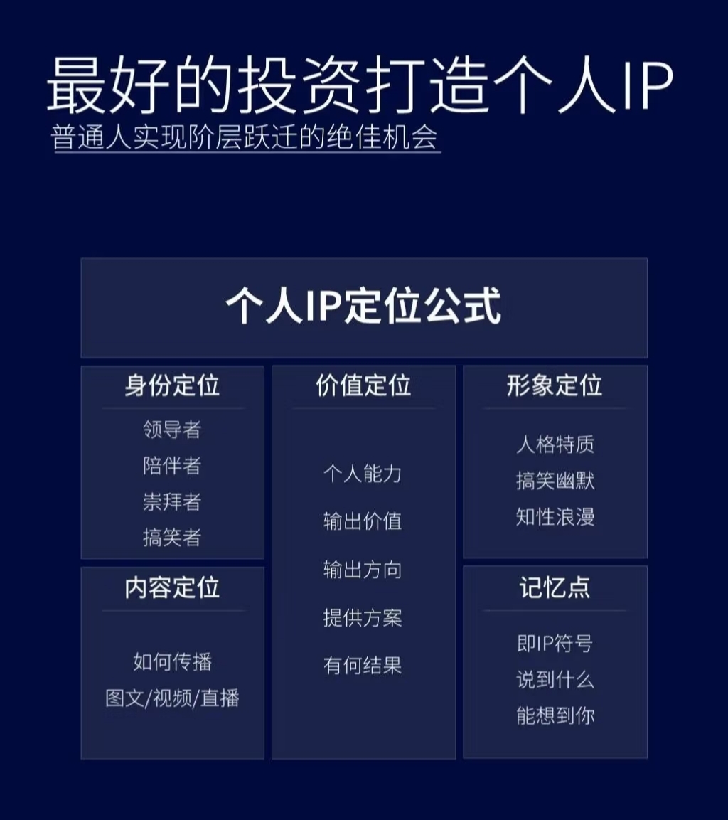 點品牌設(shè)計