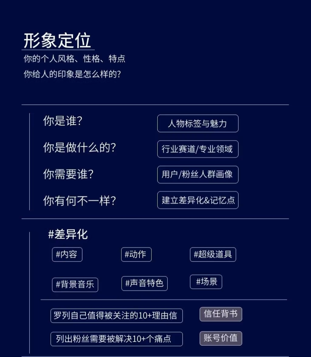 點品牌設(shè)計