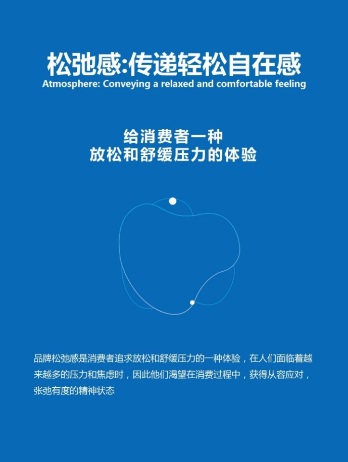 點(diǎn)品牌設(shè)計(jì)